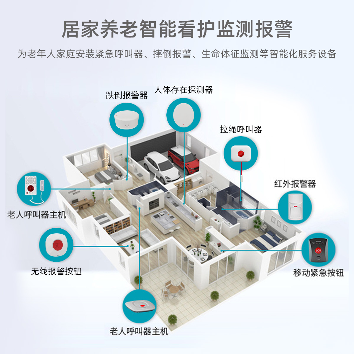 獨居老人居家養(yǎng)老安全智能監(jiān)護解決方案