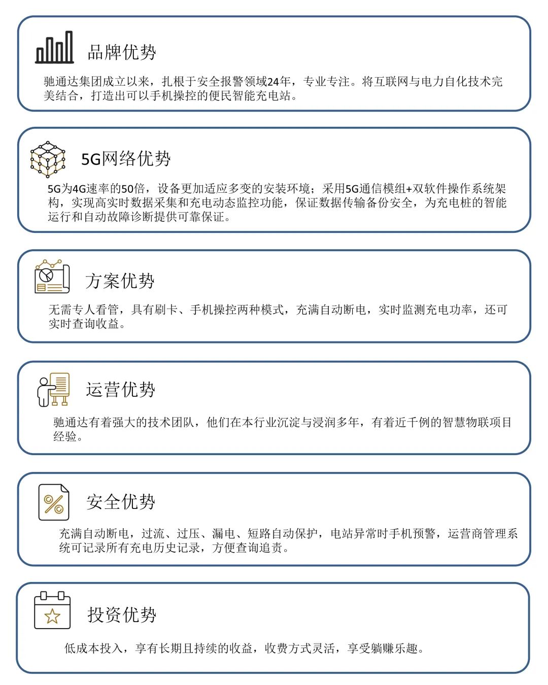 充電樁安全報(bào)警